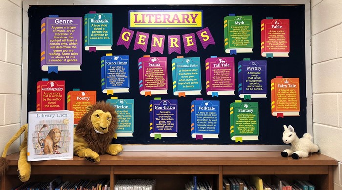 Literary Genres Bulletin Board